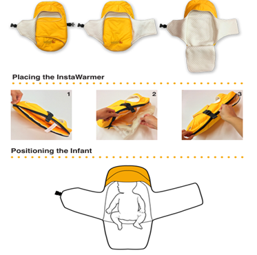 Non-electric baby incubator